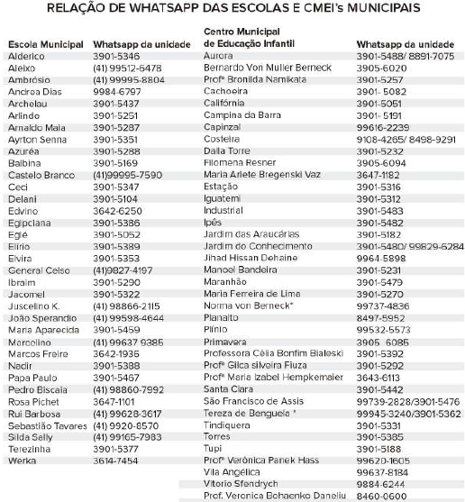 Conselho Tutelar alerta para a importância da rematrícula