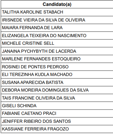 Secretaria de Educação contrata mais 42 educadores para Cmeis
