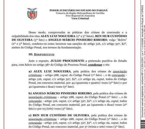 Alex Nogueira, Ben Hur e Belém são condenados pela prática de “rachadinha”