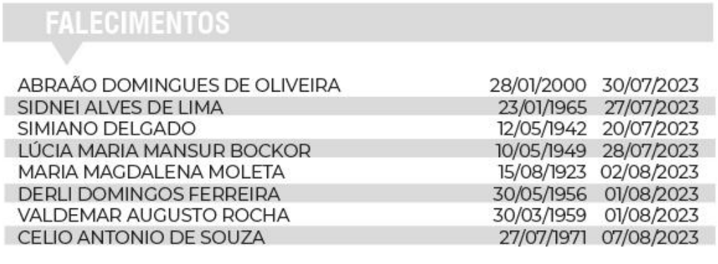 Veja a relação de falecimentos desta semana em Araucária – Edição n.º 1375