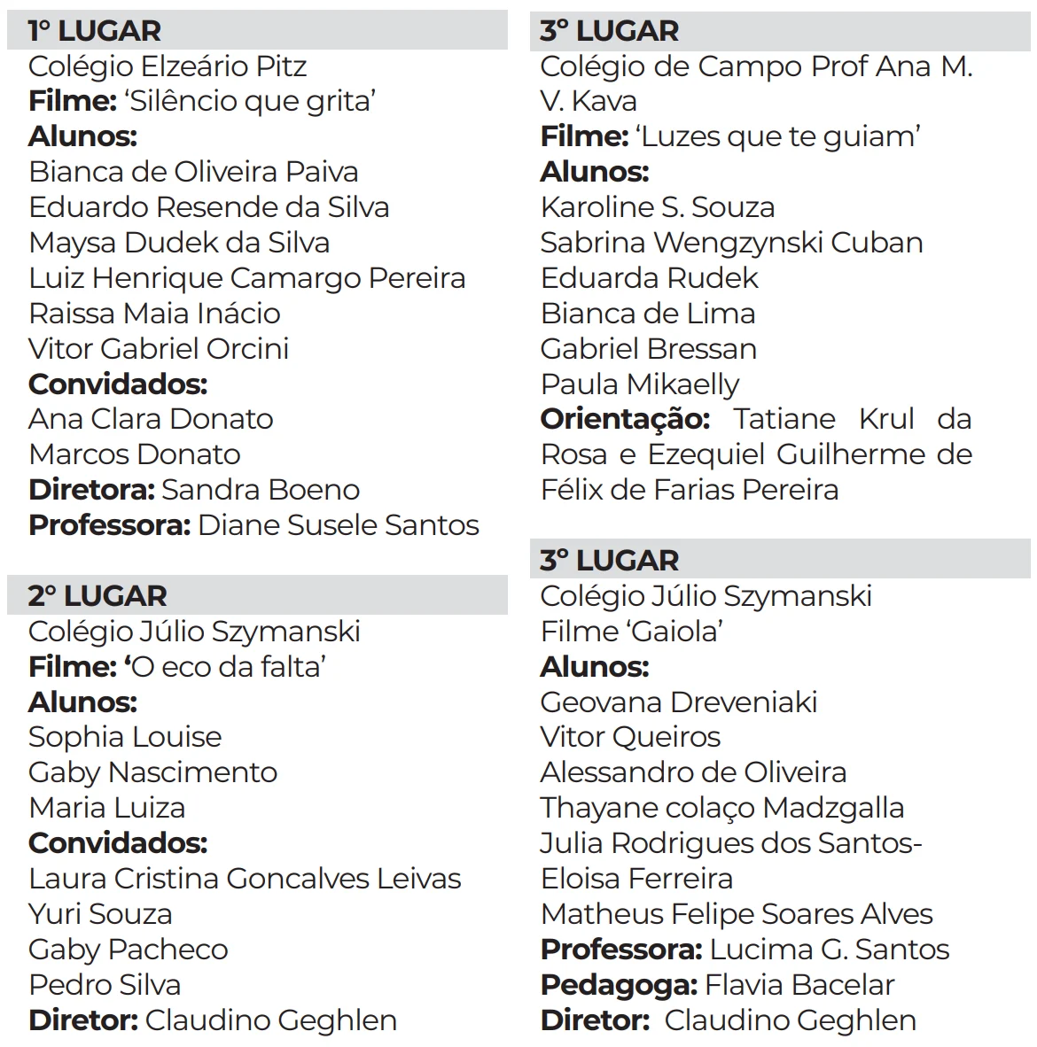 Colégio Elzeário Pitz ganha medalha de ouro no 2° FEECUM