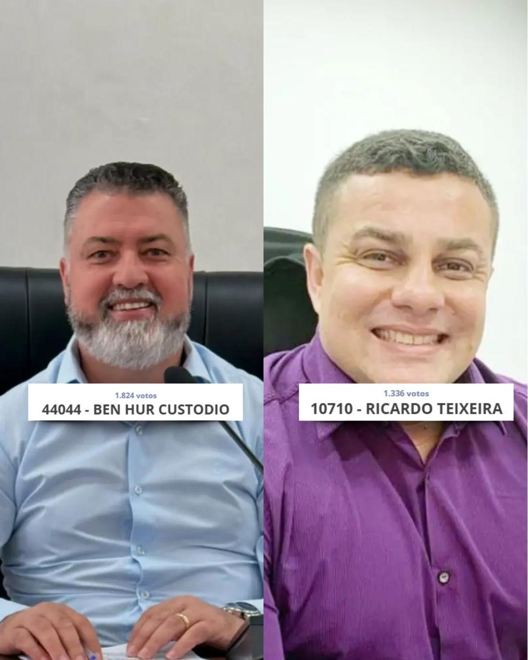 Site do TSE já traz Ben Hur e Ricardo Teixeira como eleitos