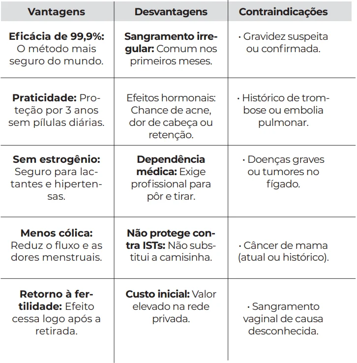 Dr. Emerson Albertasse: Você já considerou o "chip"? Dr. Emerson Albertasse: Você já considerou o "chip"?