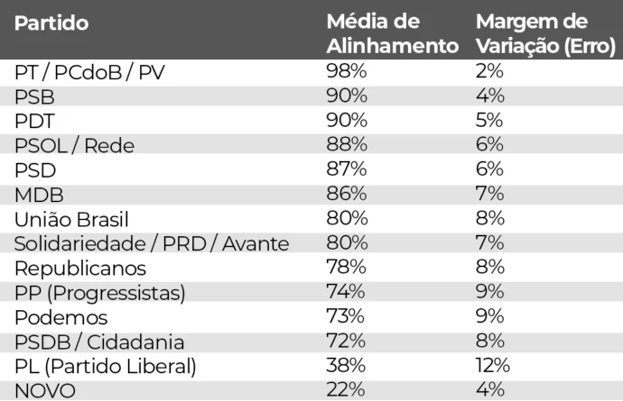 Dr. Emerson Albertasse: Afinal, o que É “Saber Votar”? Dr. Emerson Albertasse: Afinal, o que É “Saber Votar”?