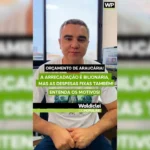 A arrecadação é bilionária, mas as despesas fixas Também
