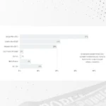 Pesquisa Real Time Big Data aponta Sandro Alex em segundo e eleição em dois turnos no Paraná