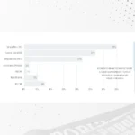 Pesquisa Real Time Big Data traz Moro com 35%, Sandro Alex com 27% e Requião Filho com 22%